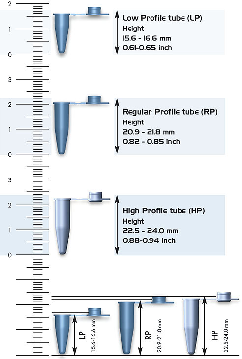 bioplastics